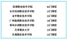 http:/upload/20160730120806775.jpg